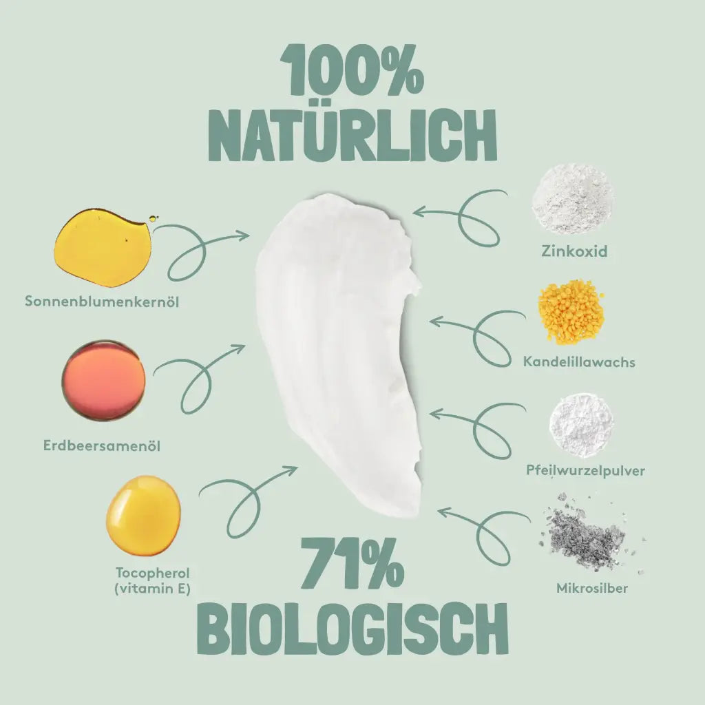 xXL Pack | Natürliches Deodorant | 3 x 40 ml | nuud | V Welt